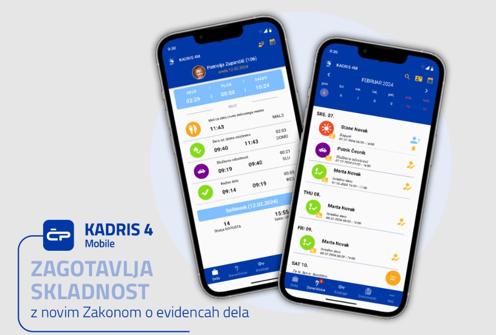 evidenca delovnega časa